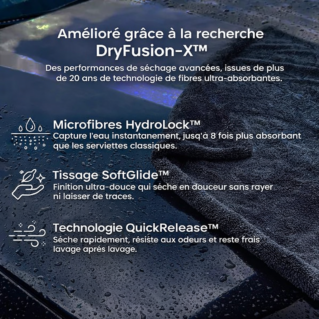 Serviette de Séchage Thirsty – Le premier aimant à eau au monde !